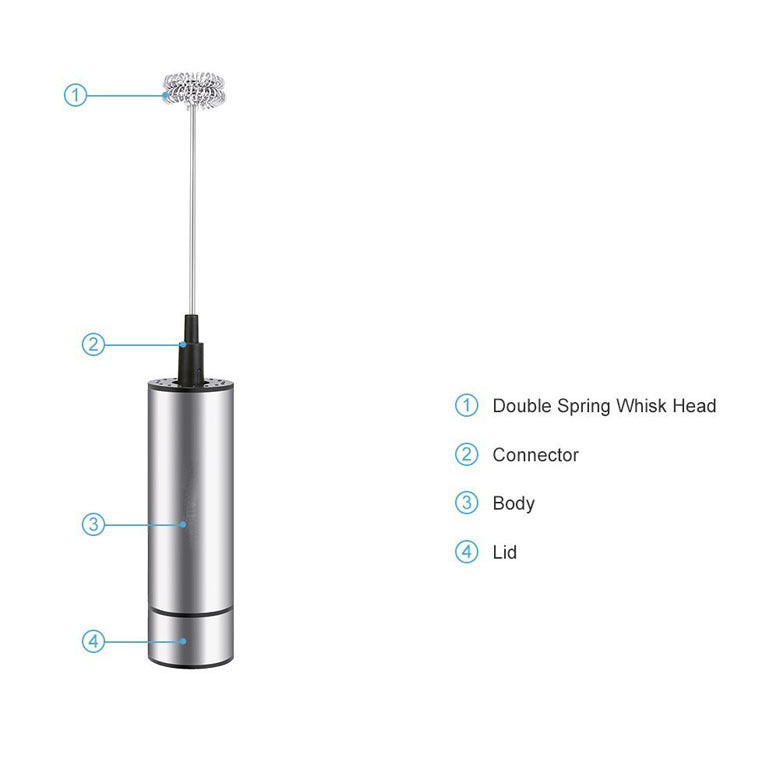 Ultimate Handheld Milk Frother & Coffee Whisk